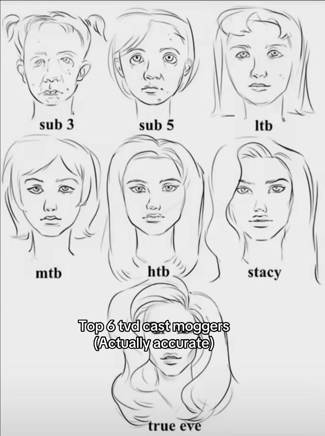 @*