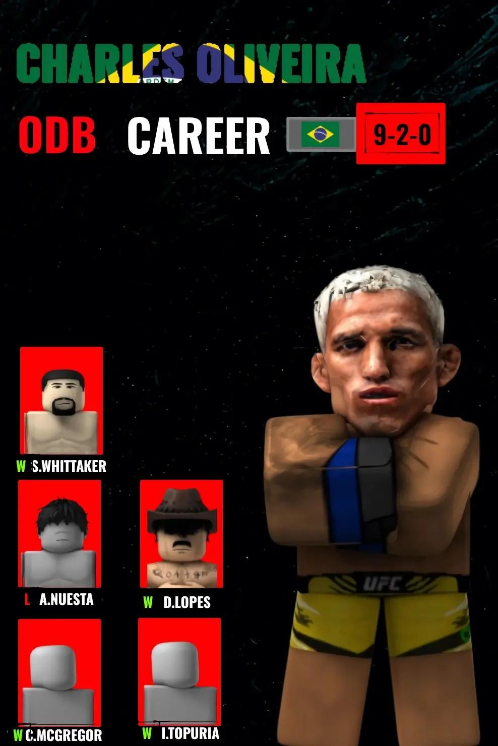 @Charles Oliveira