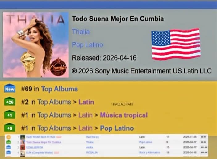 @Thalia Rainha Mexicana 🇲🇽