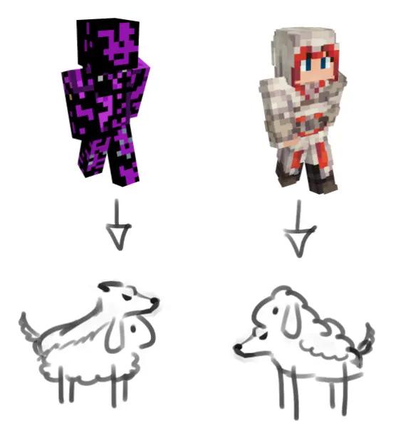 @Mallow || Artist ᯓᡣ𐭩