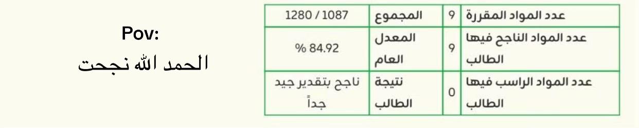 @عبدالمهيمن .
