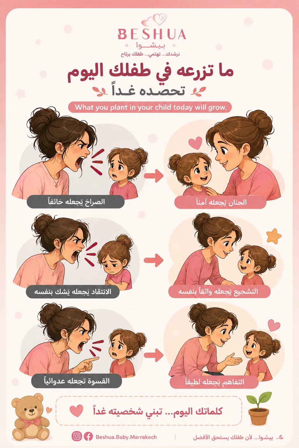 @BESHUA JOUET🤩 بيشواا ألعاب