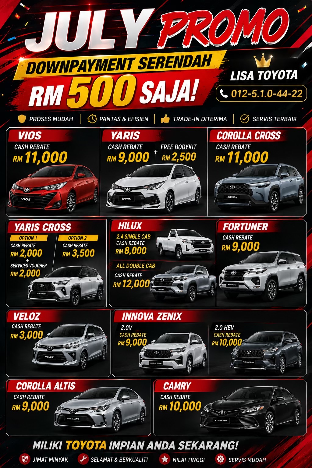 @Lisa | Toyota Expert