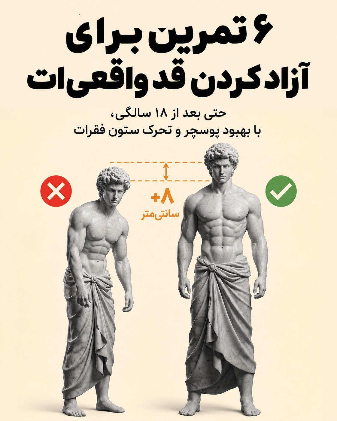 @تیم اعتماد | متخصص افزایش قد