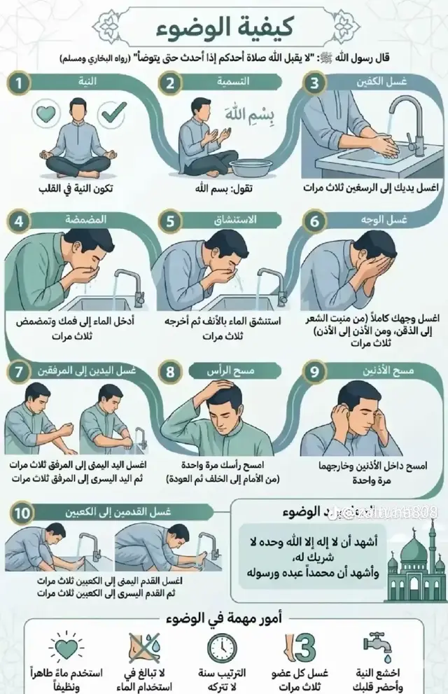 @Ibrahim