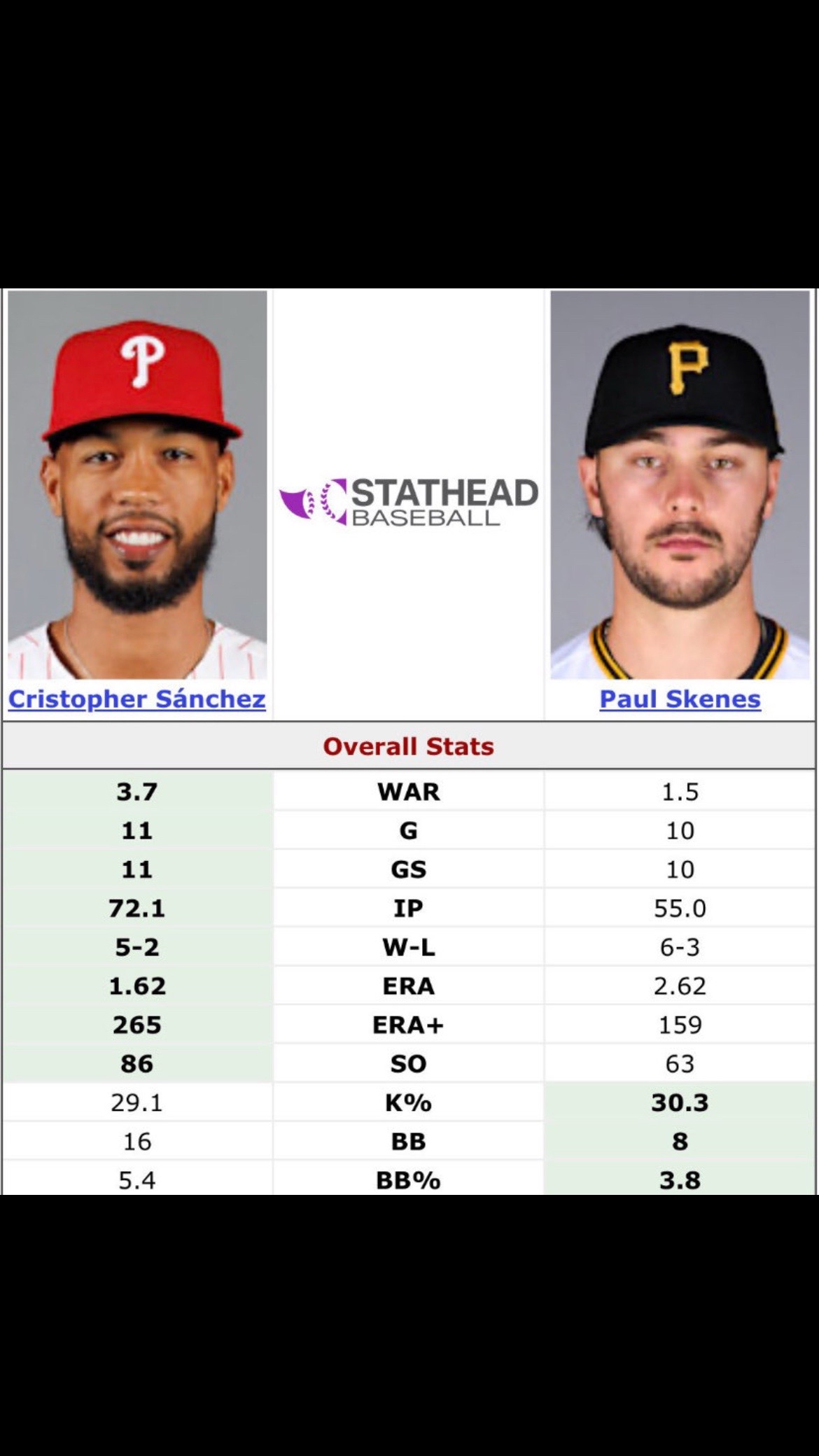 @Phillies Fan 3