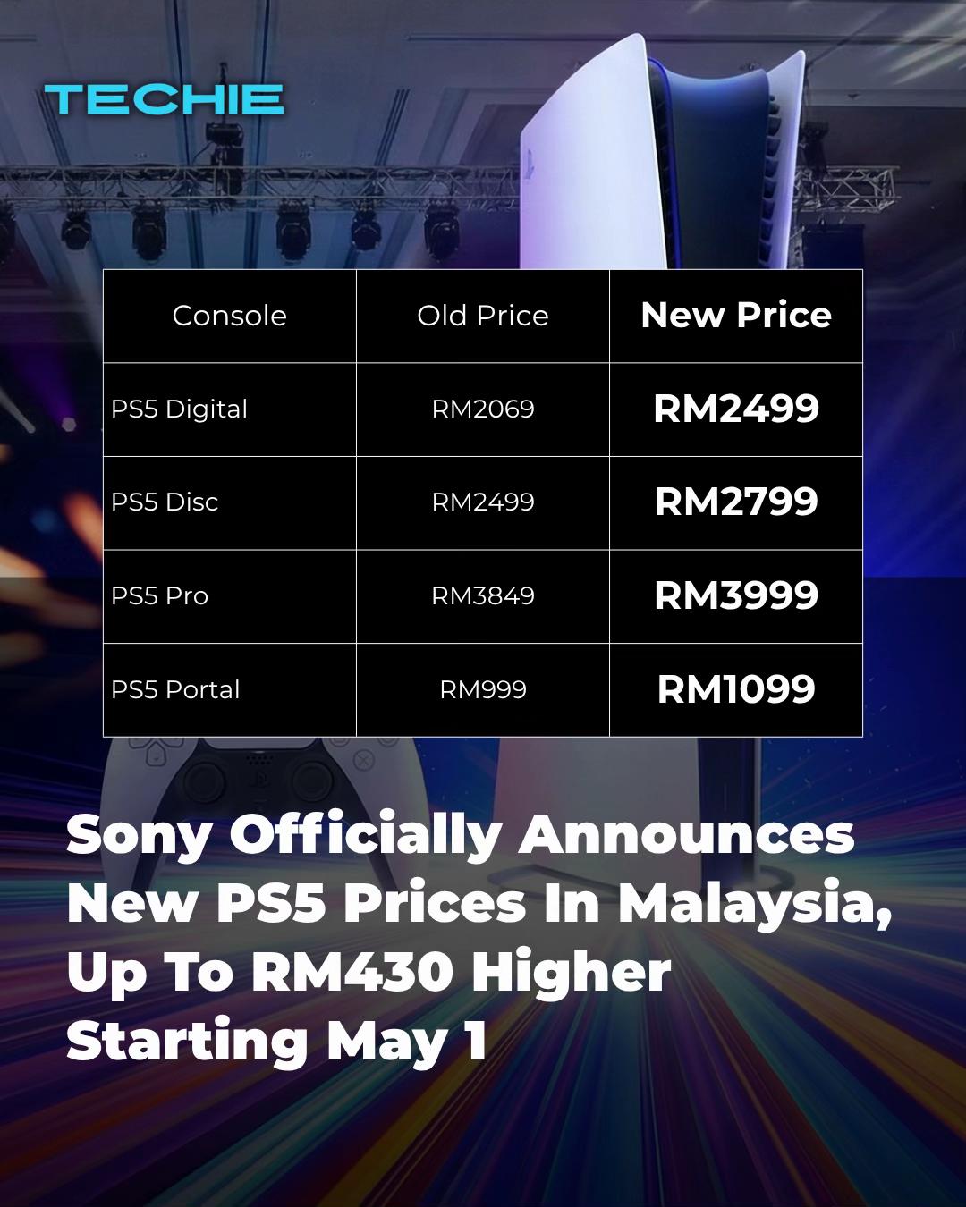 @Malaysia Techie