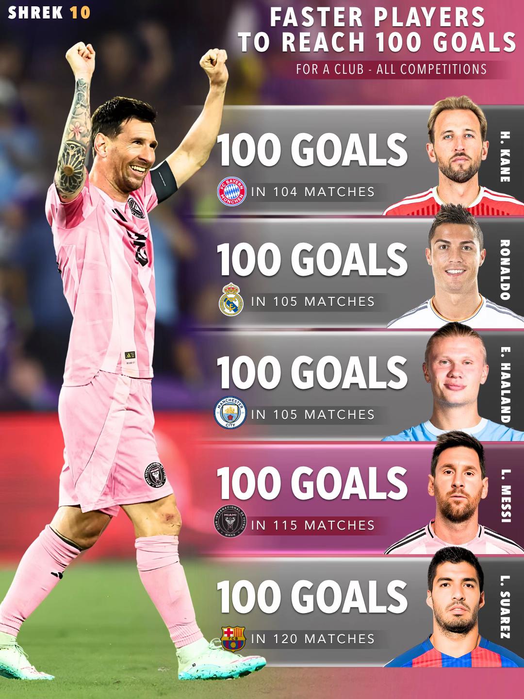 @Shrek_10