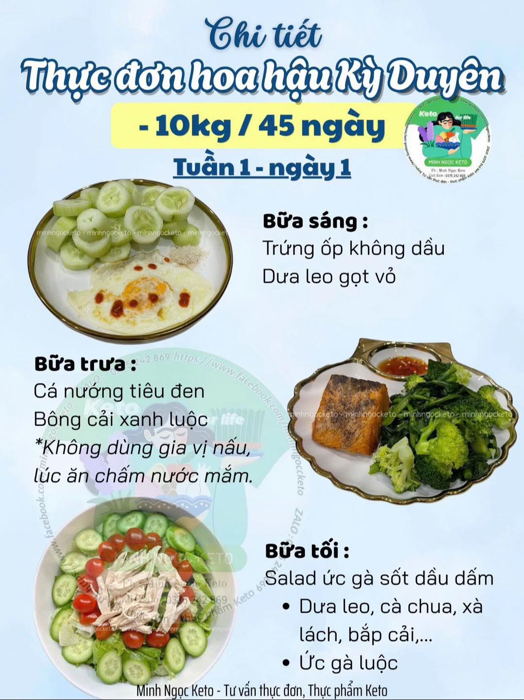@Minh Ngọc Keto