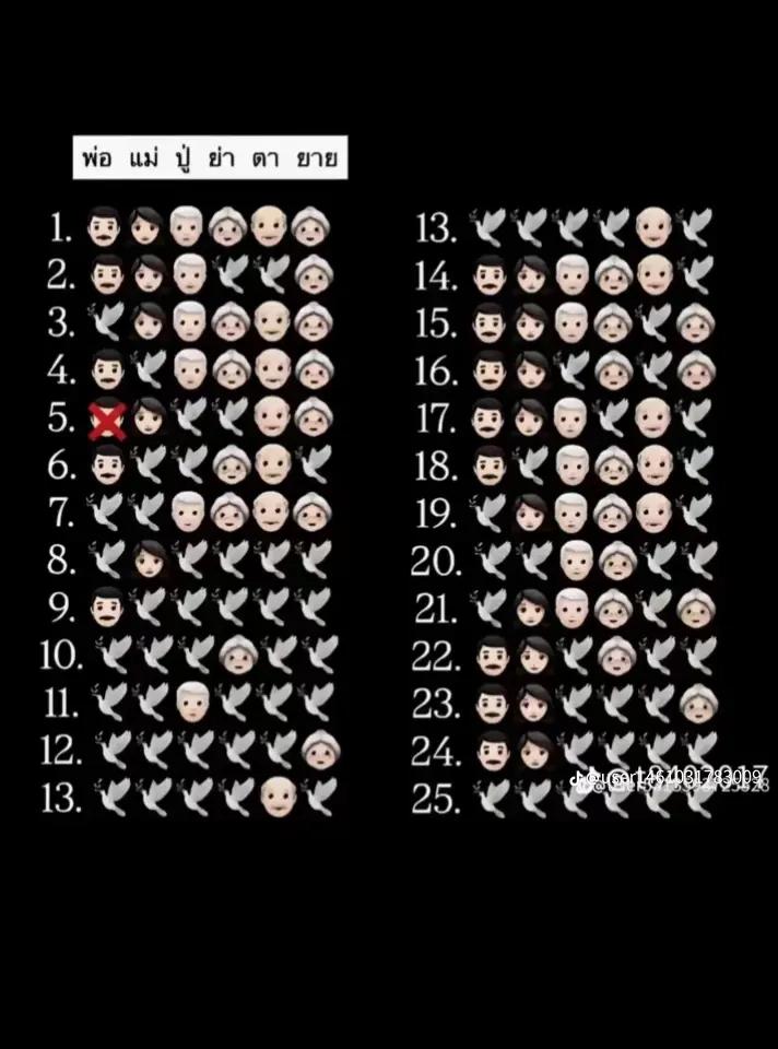 @สุดเท่ เพชรบ้านดอน20k💦💦