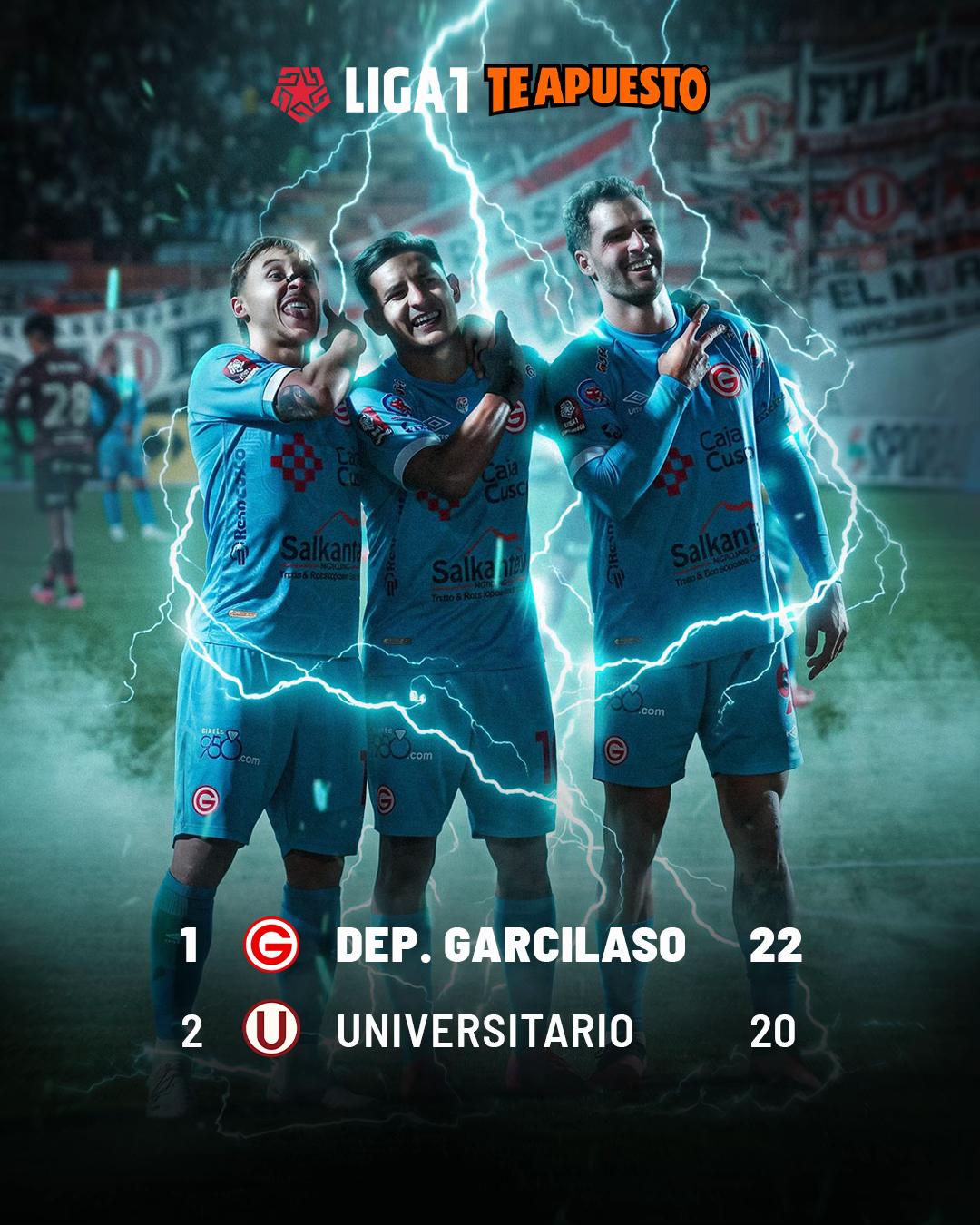 @Liga de Fútbol Profesional