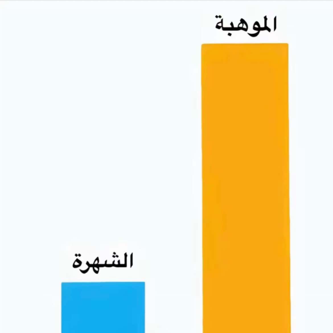 @شروق الشيخ .