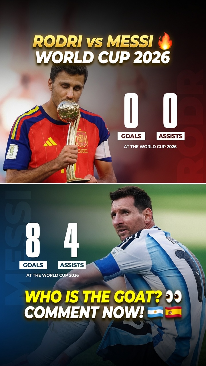 @GoalRush ⚽️