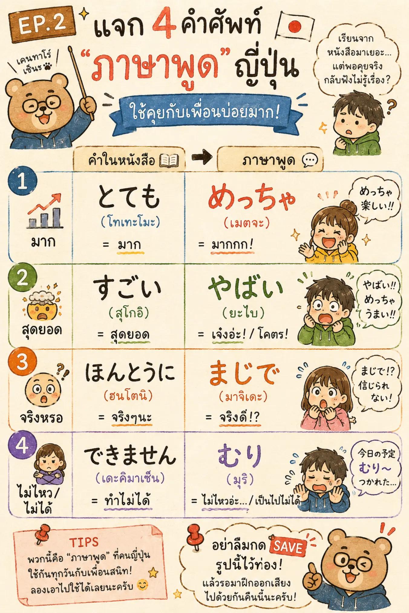 @เคนทาโร่ เซ็นเซ