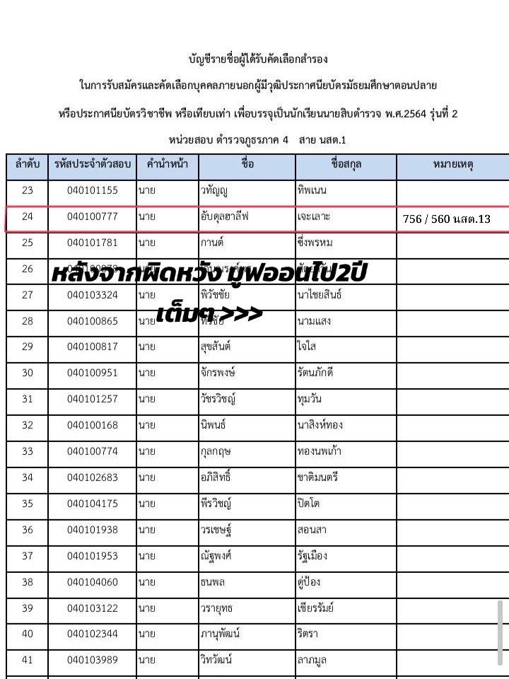 @Mr.ฮาลิส🐳