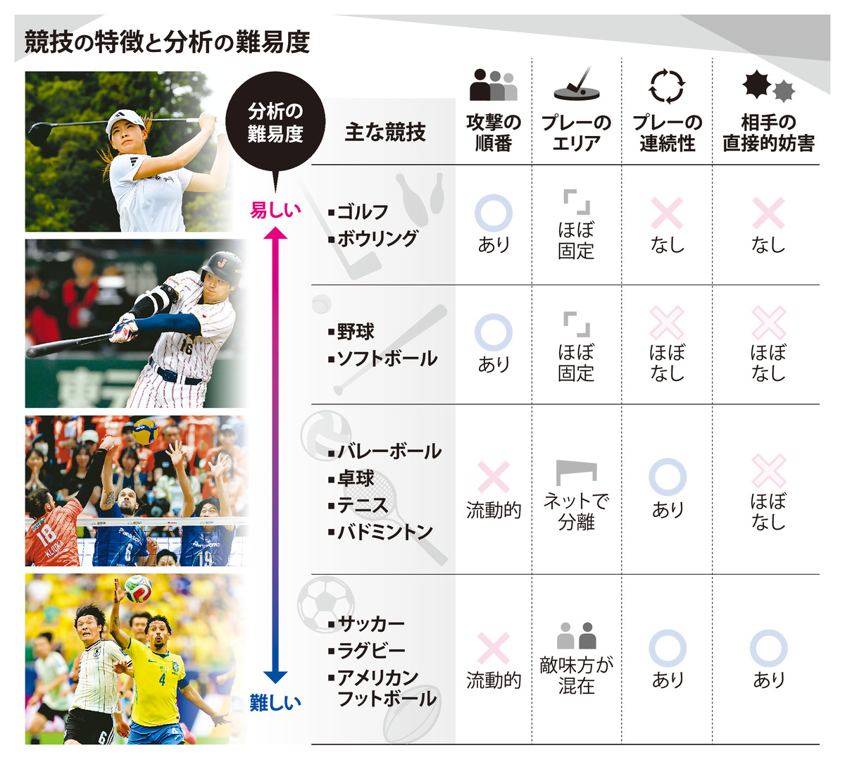 @毎日新聞