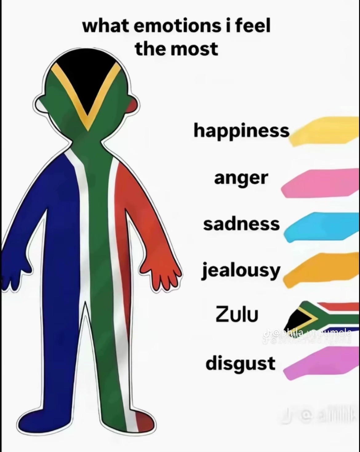 @MaNongoza oMuhle🦋