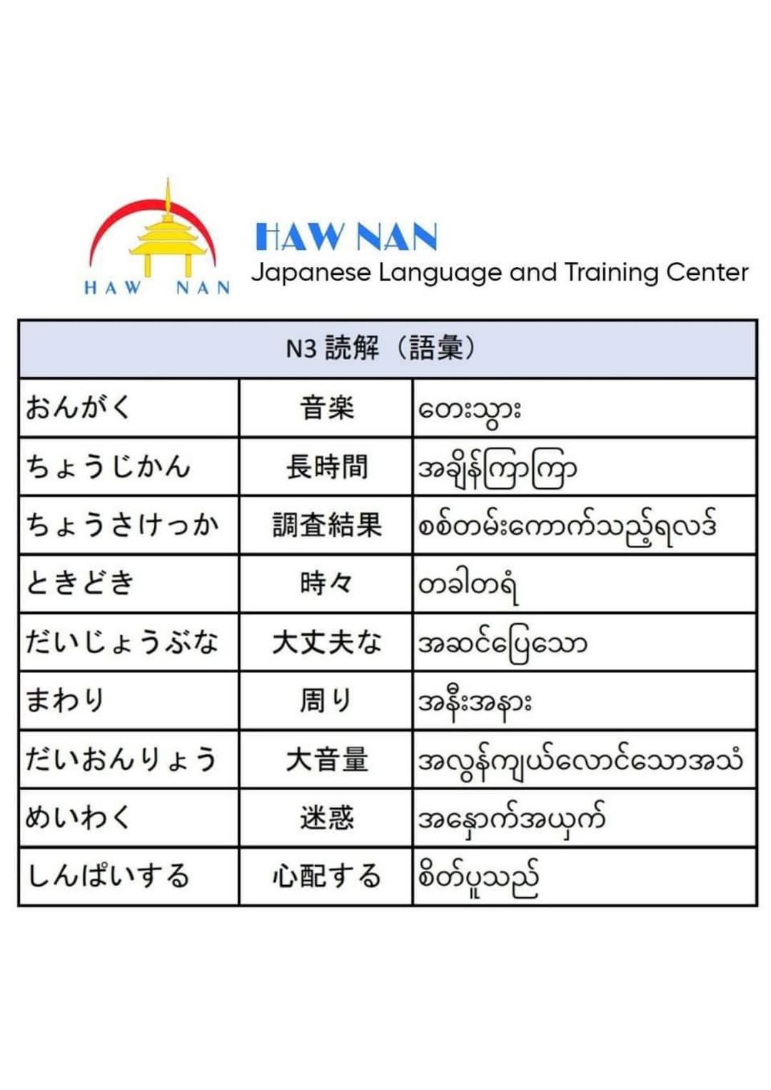 @💙YuKi Japanese Language🌈