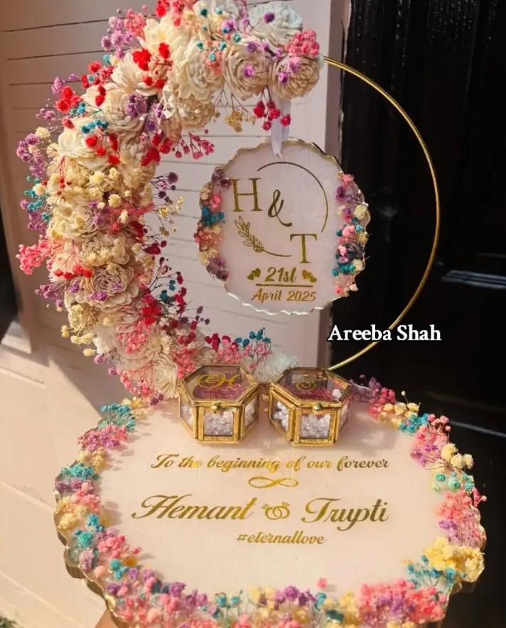 @Areeba Shah