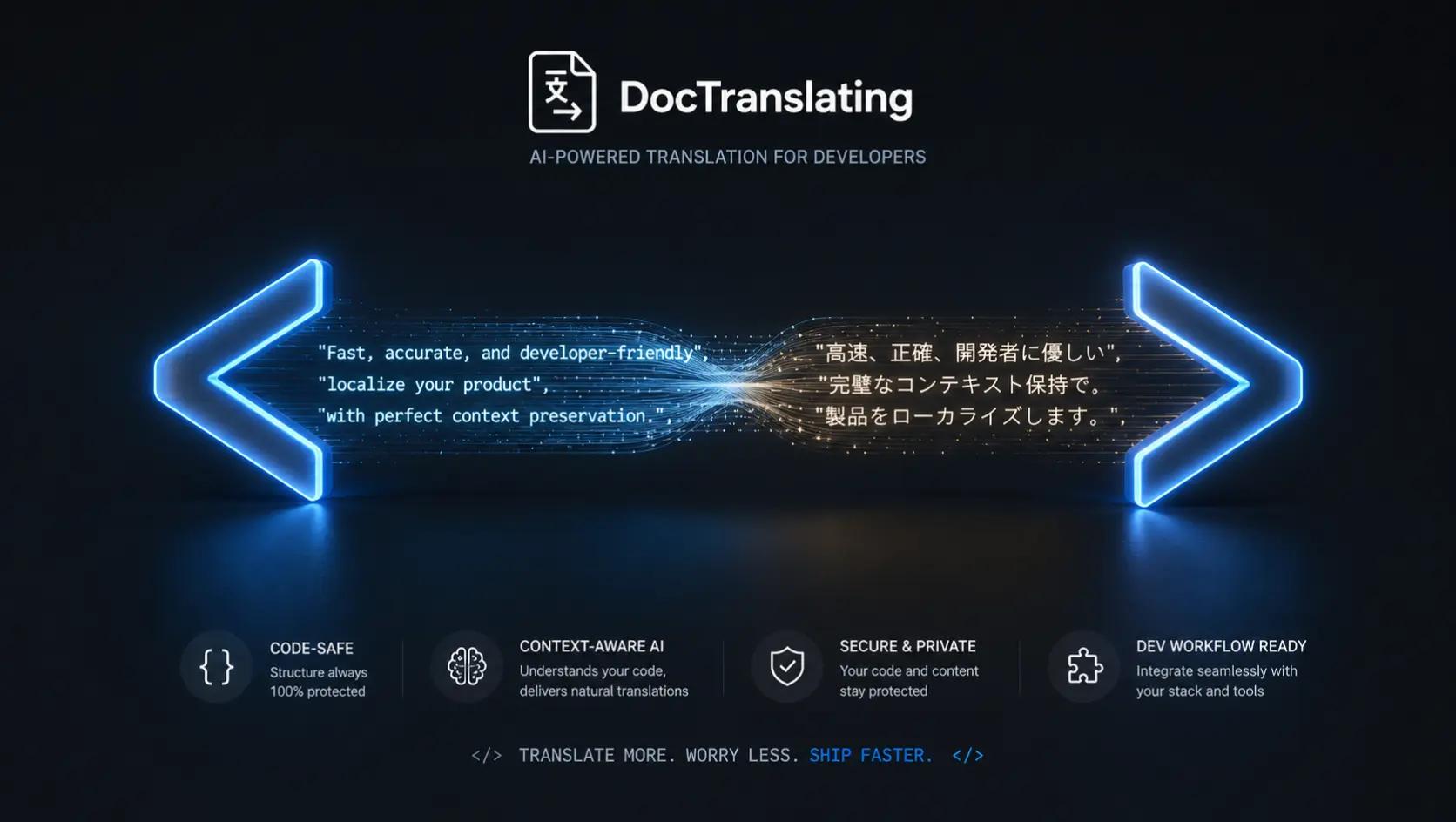 @DocTranslating