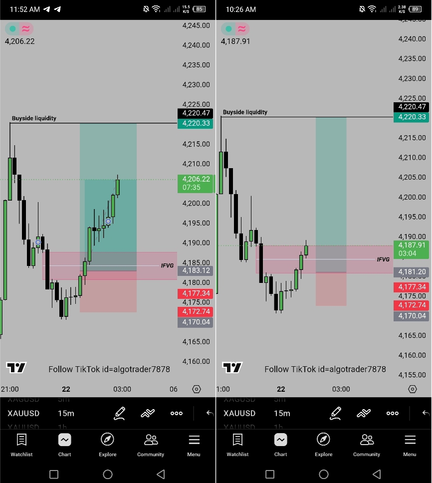 @ALGO TRADERS