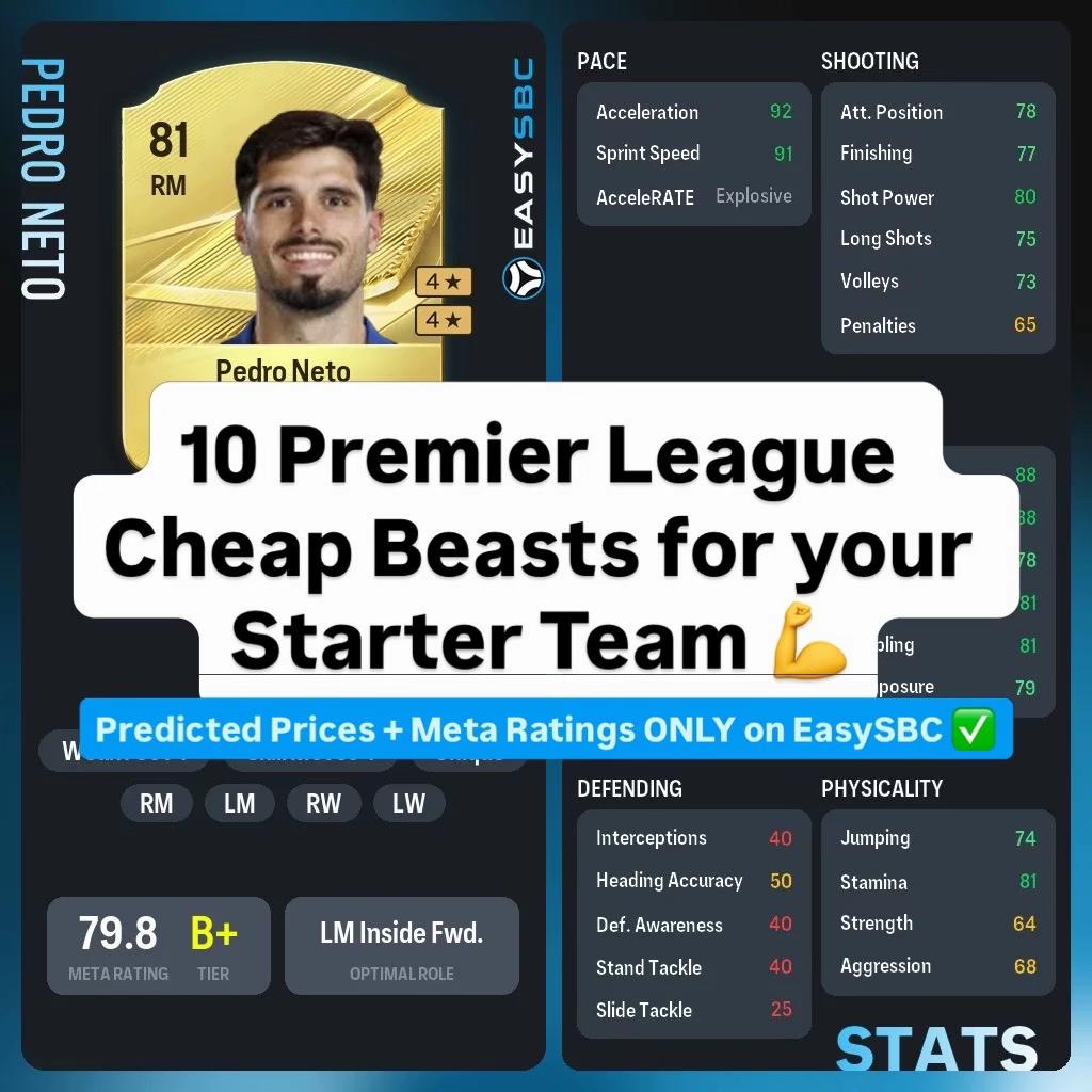 @EasySBC