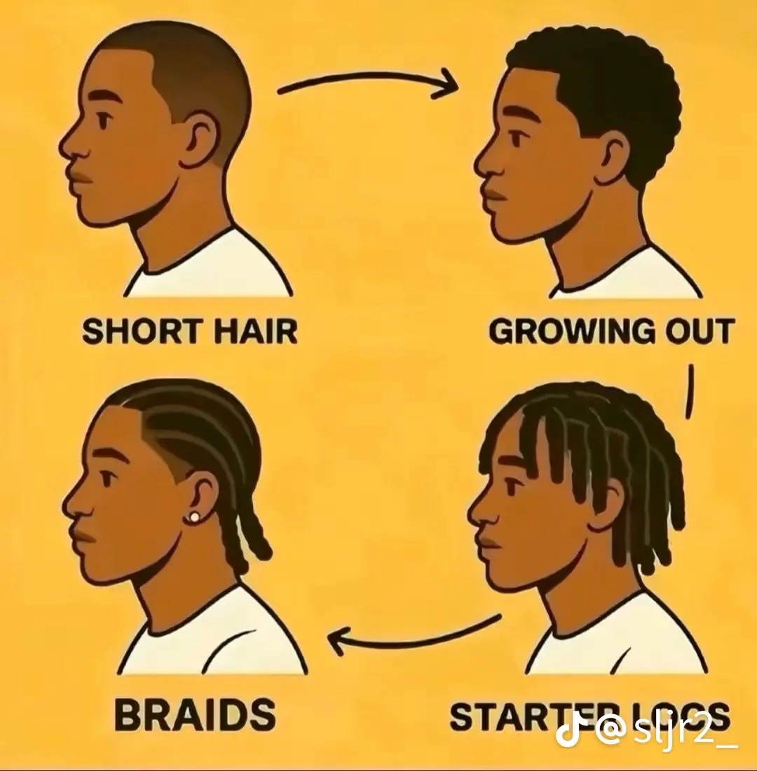 @C3tothurl_🕴️
