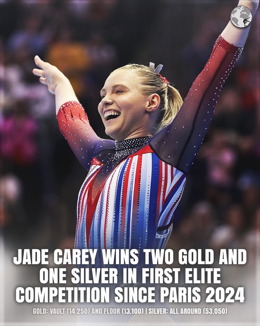 @Planet of Gymnastics