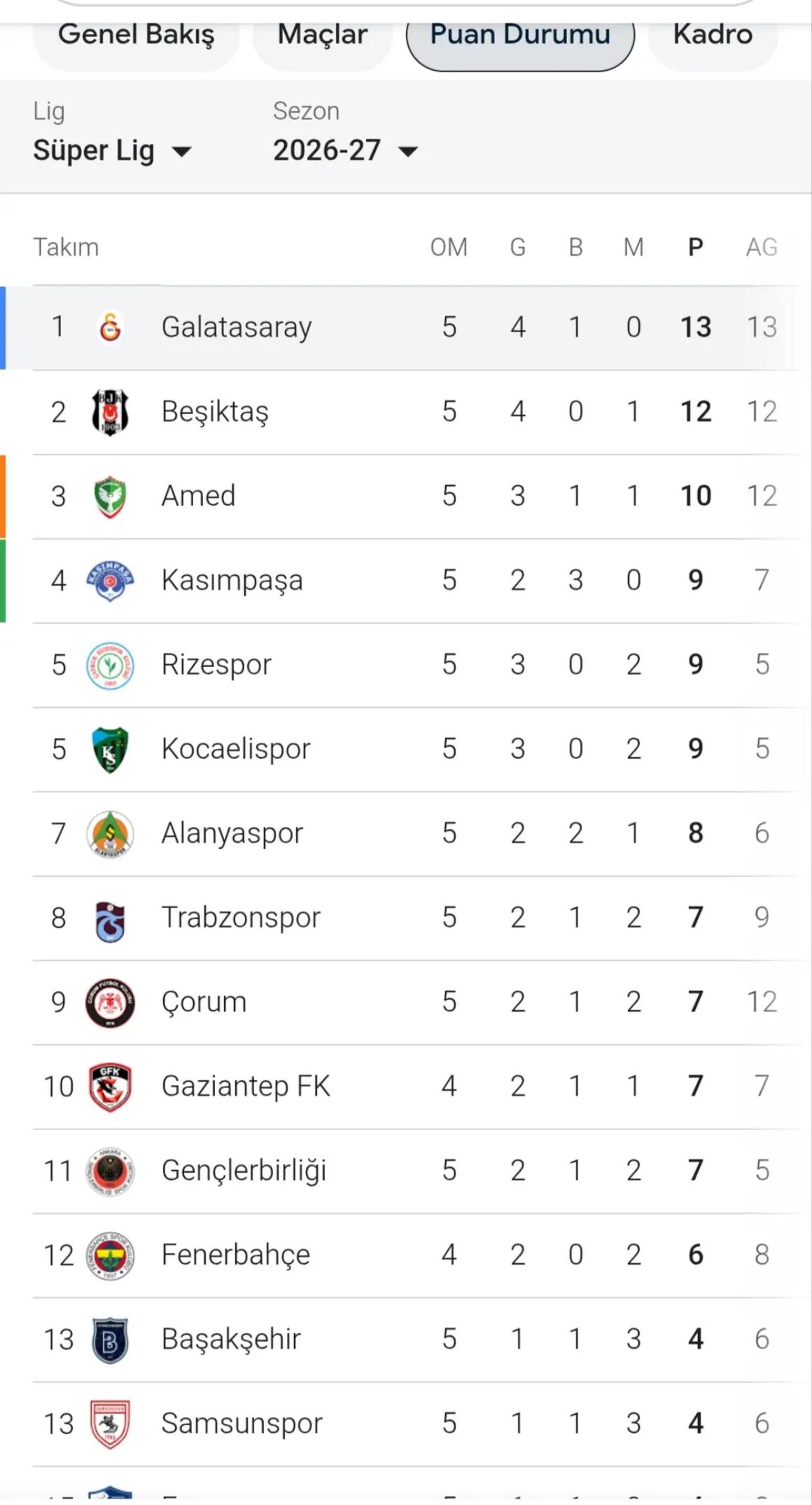 @Mehmet Karakeçili