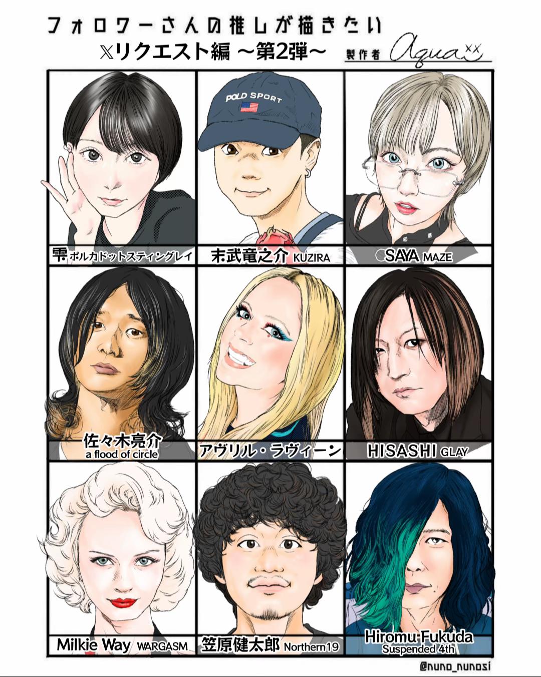 @Aqua:) バンドマンお絵描き
