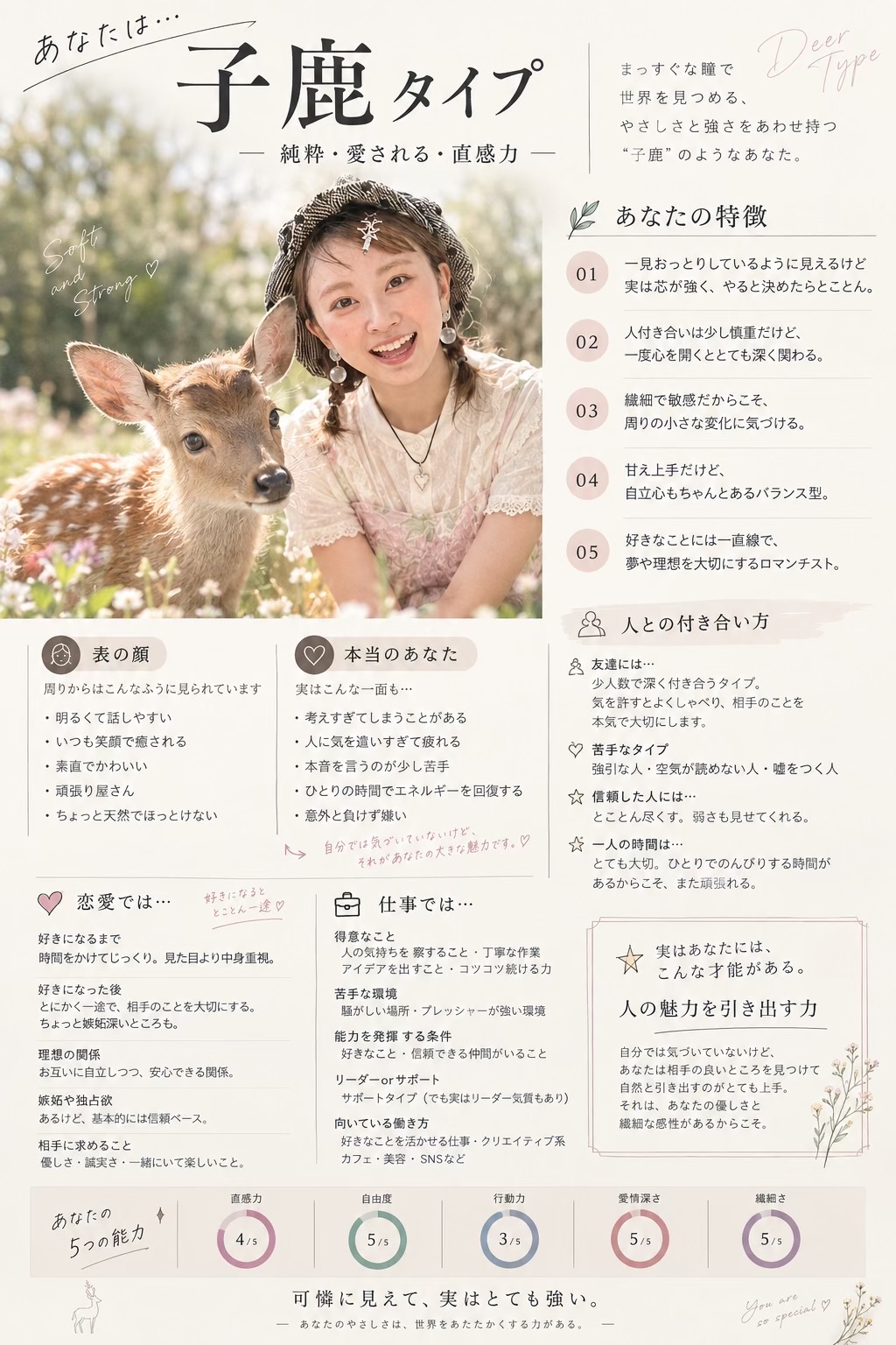 @毛玉ちゃん