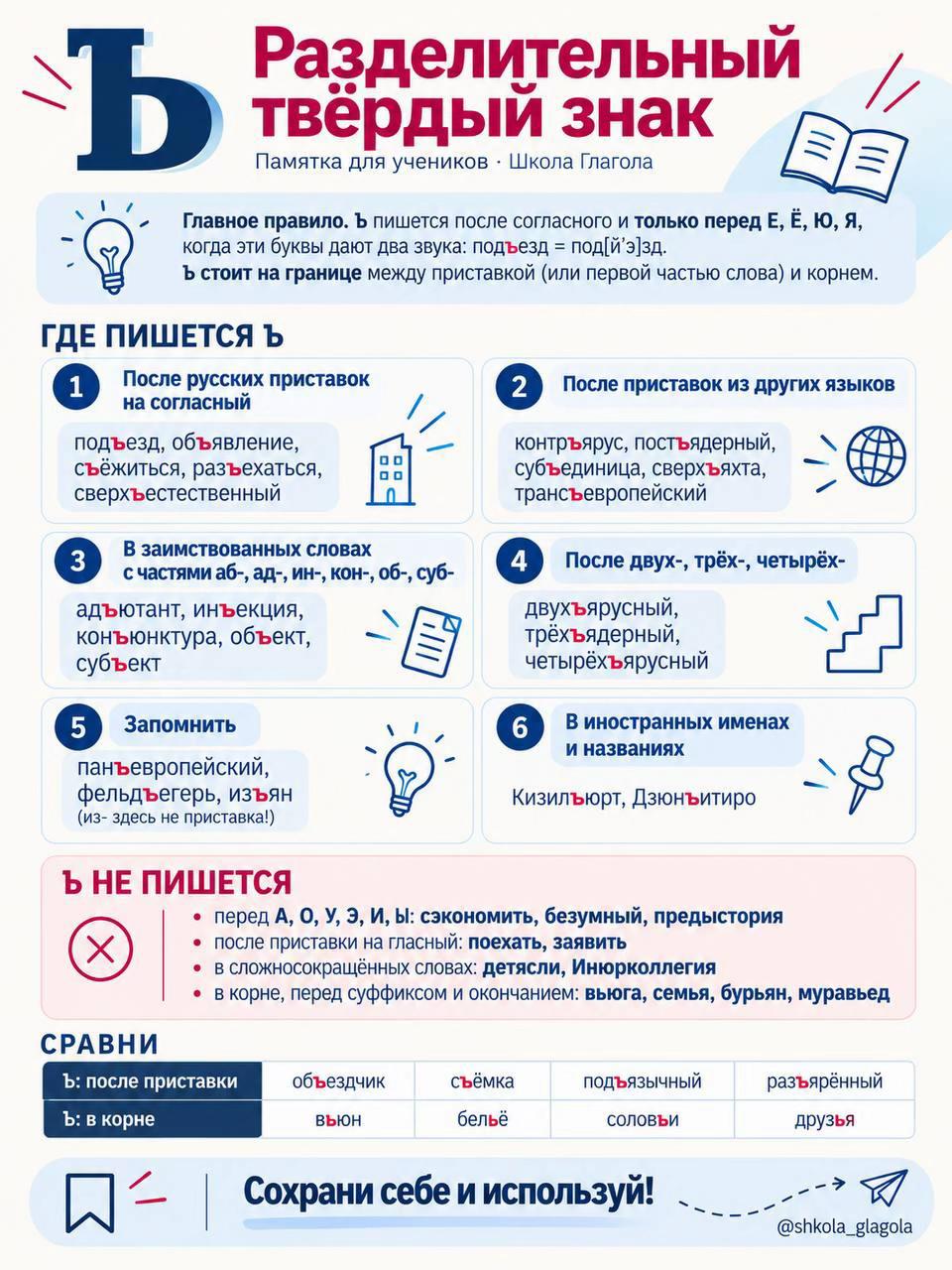 @Школа Глагола