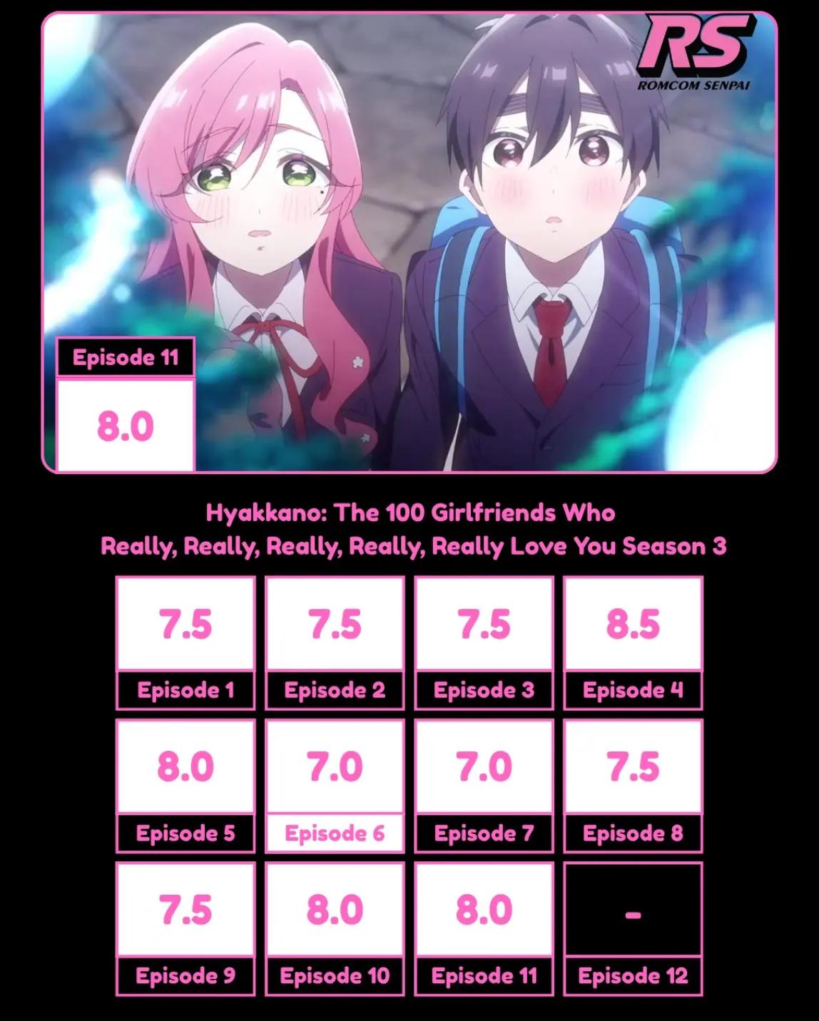 @Romcom Senpai