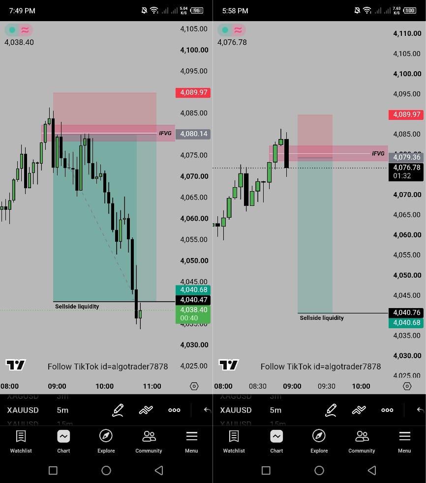 @ALGO TRADERS