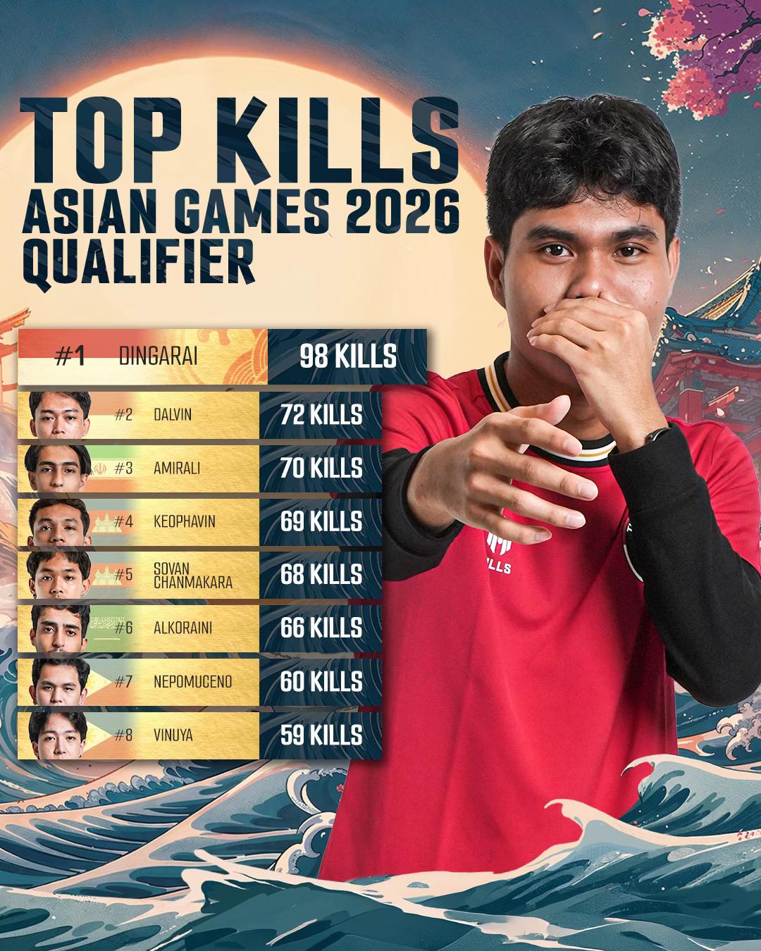 @MLBB Esports Official