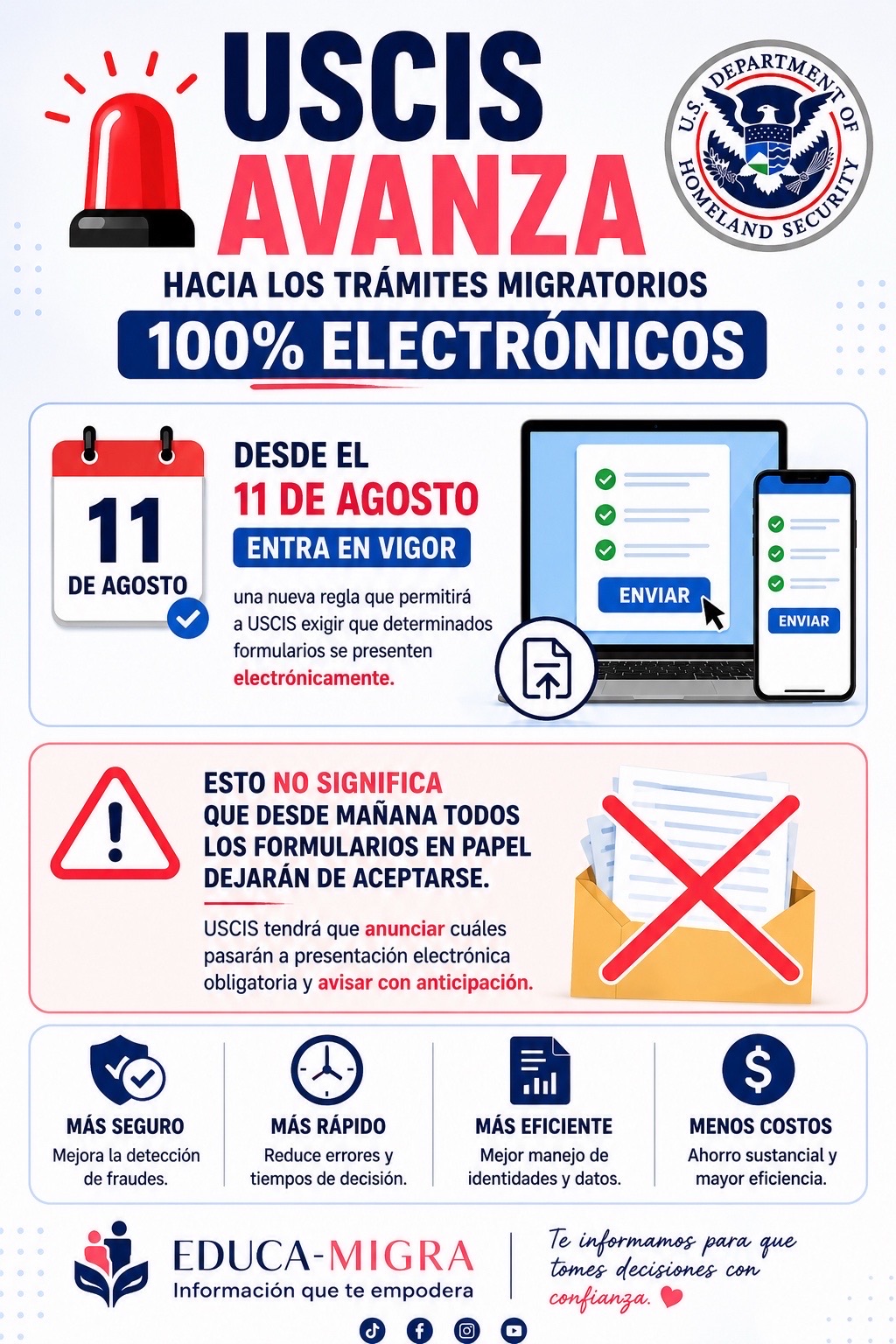 @EDUCA-MIGRA