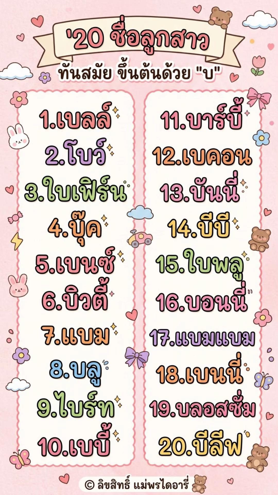 @แม่พรไดอารี่(20k)