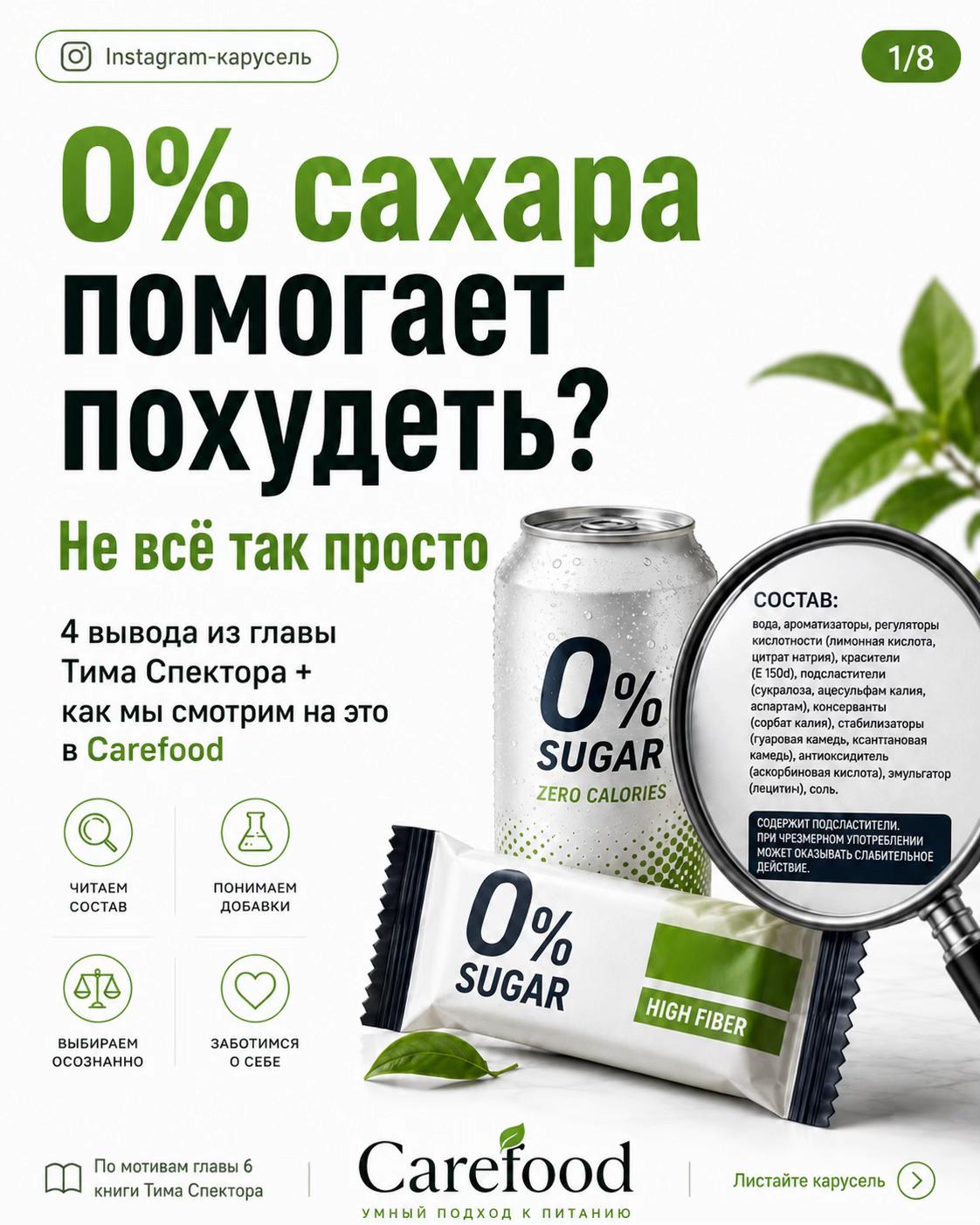 @carefood.kz
