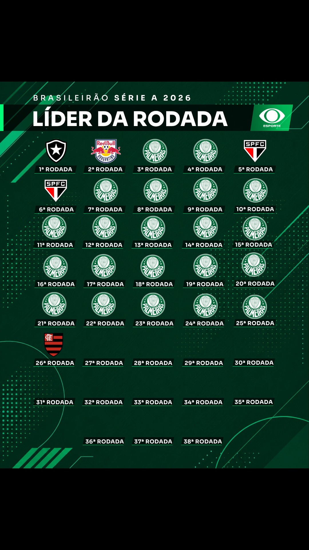 @Esporte na Band