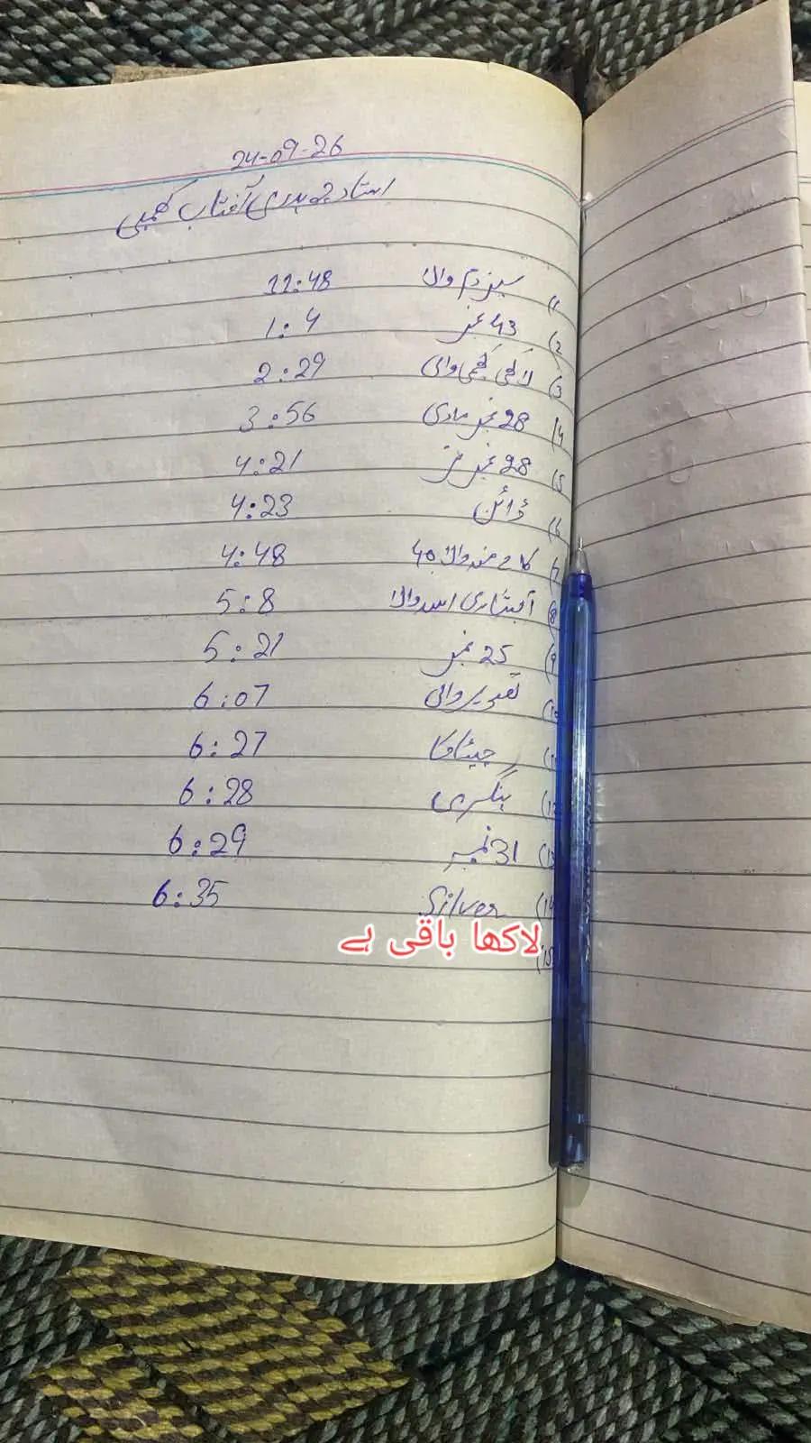 @🇲🇾🇵🇰شوق یاراں نال(کھمبی آل