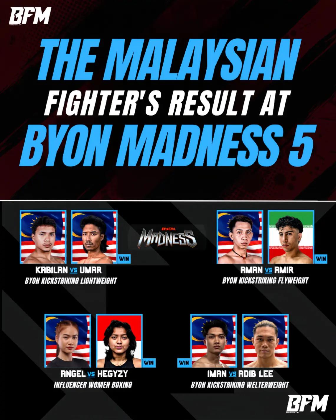 @Borak Fight My