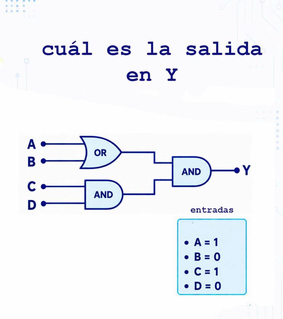 @Joaquin Trujillo