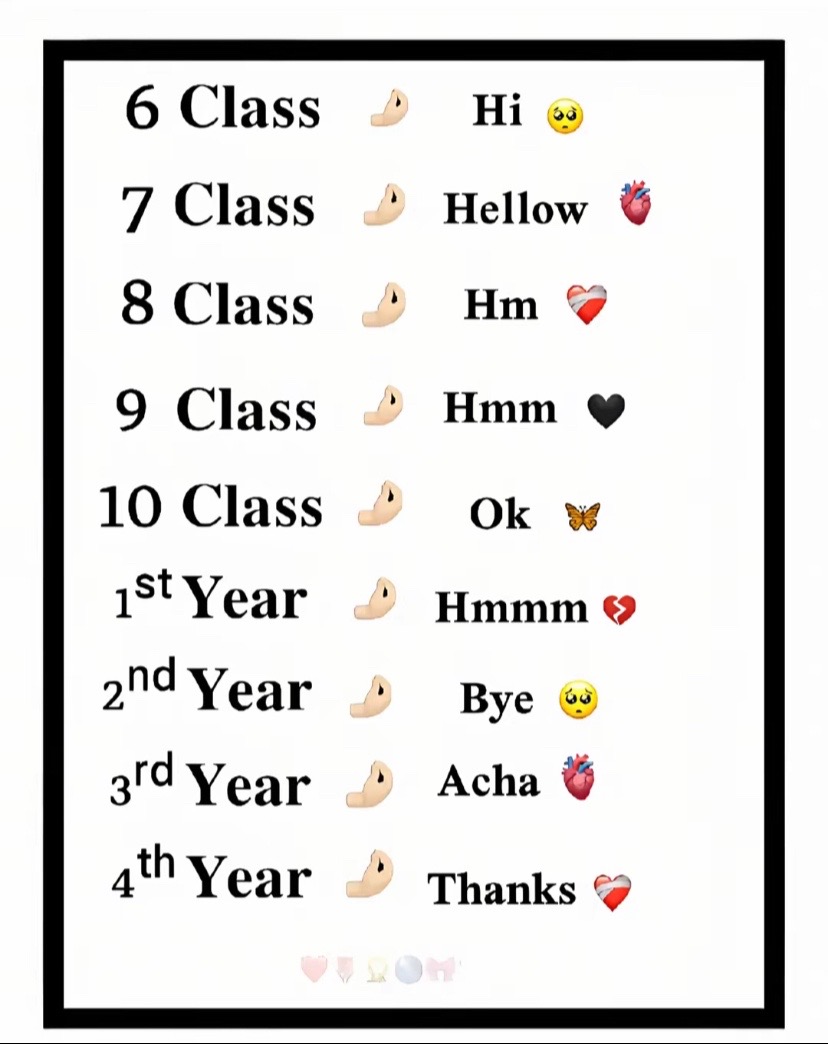 @Mohsin khan09308𓁝𓁙ꨄ♫ఌ𖨆𖨆𖨆
