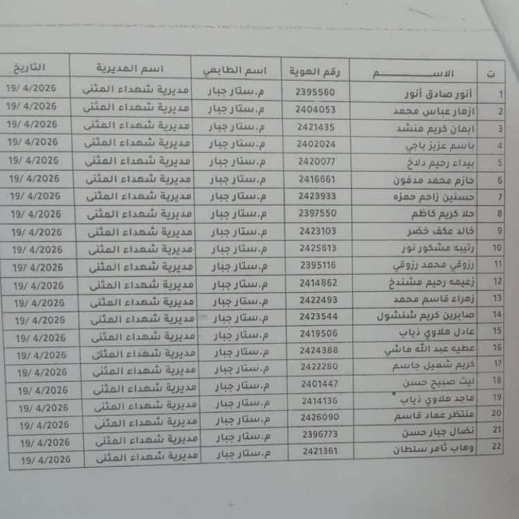 @أخبار وحقوق ذوي الشهداء العراق