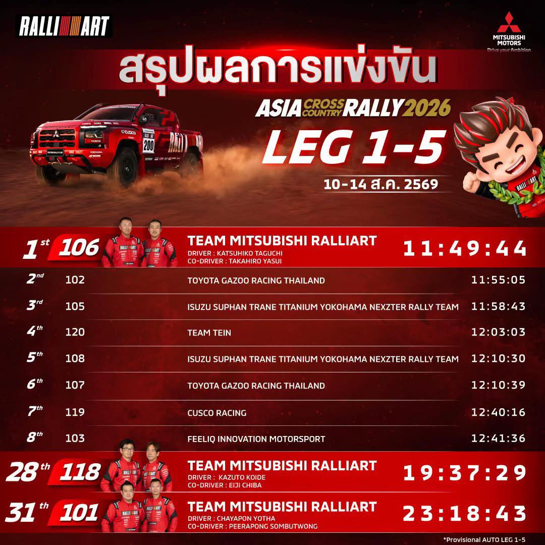 @TU ASIA GARAGE