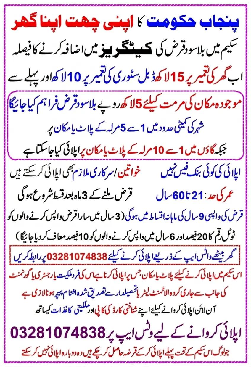 @Chaudhary Hasnain