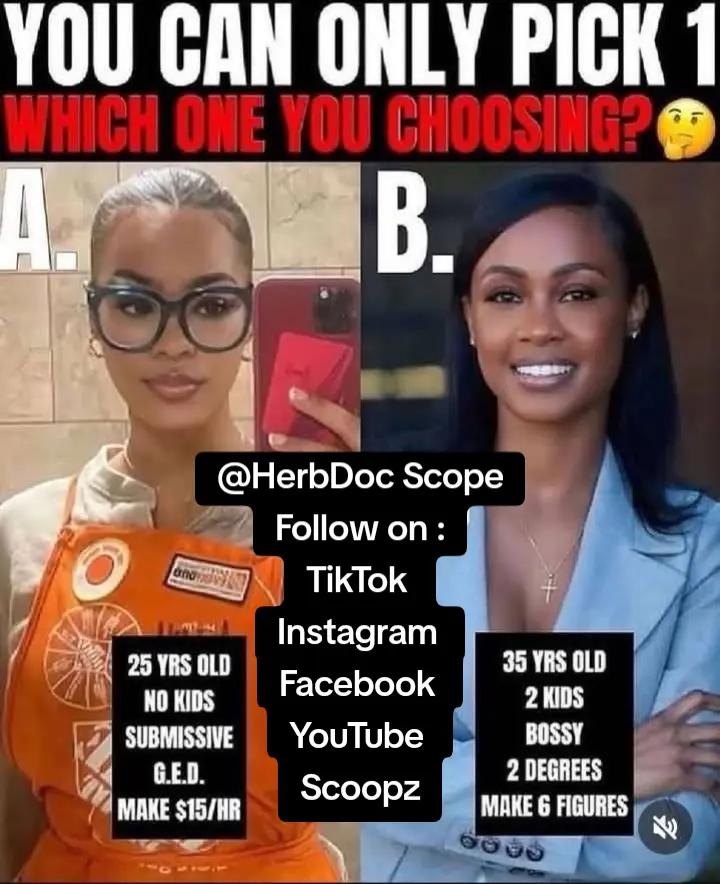 @HerbDoc Scope