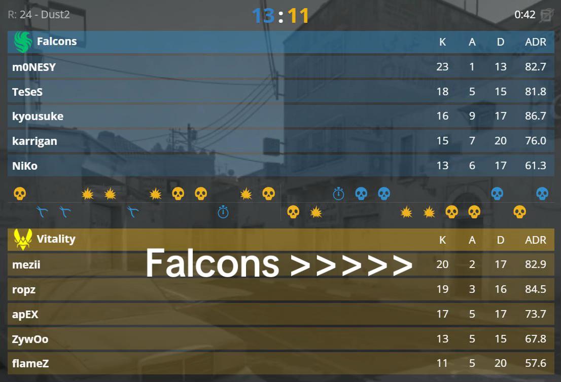 @Cs