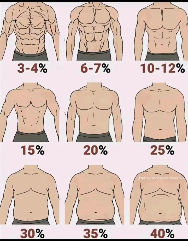 @Charlie❤️Lifts