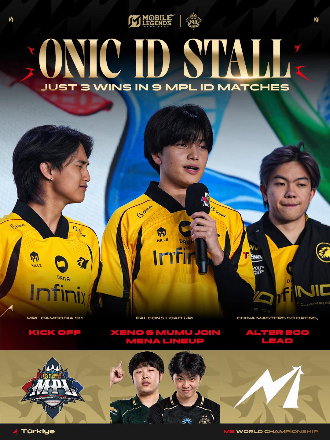 @MLBB Esports Official
